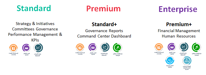 http://gpm-suite.com/wp-content/uploads/2021/01/Packages.png